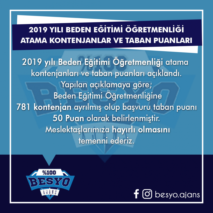 Beden Eğitimi Öğretmenliği Atamaları 2019